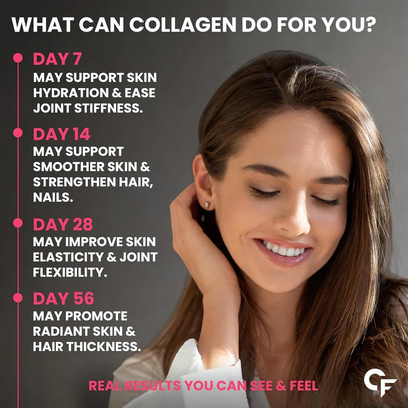 Carbamide Forte Multi Collagen Watermelon Flavor 200g