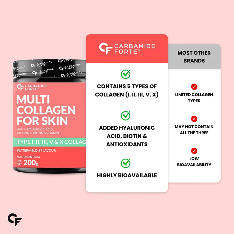 Carbamide Forte Multi Collagen Watermelon Flavor 200g