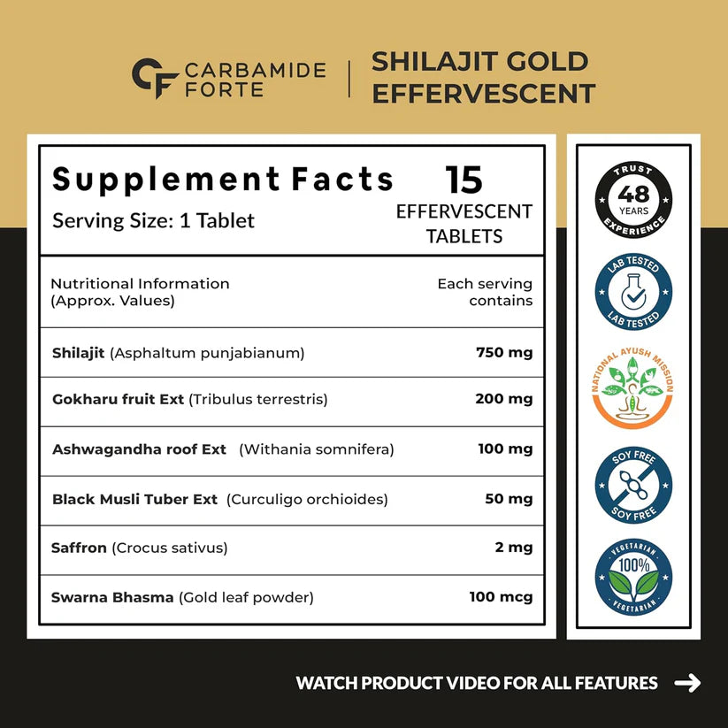 Carbamide Forte Shilajit Gold Effervescent Tablets 15