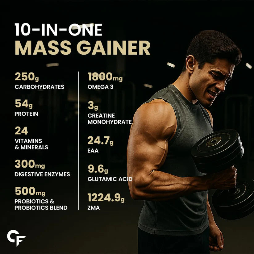 Carbamide Forte Mass Gainer Belgian Chocolate 1kg