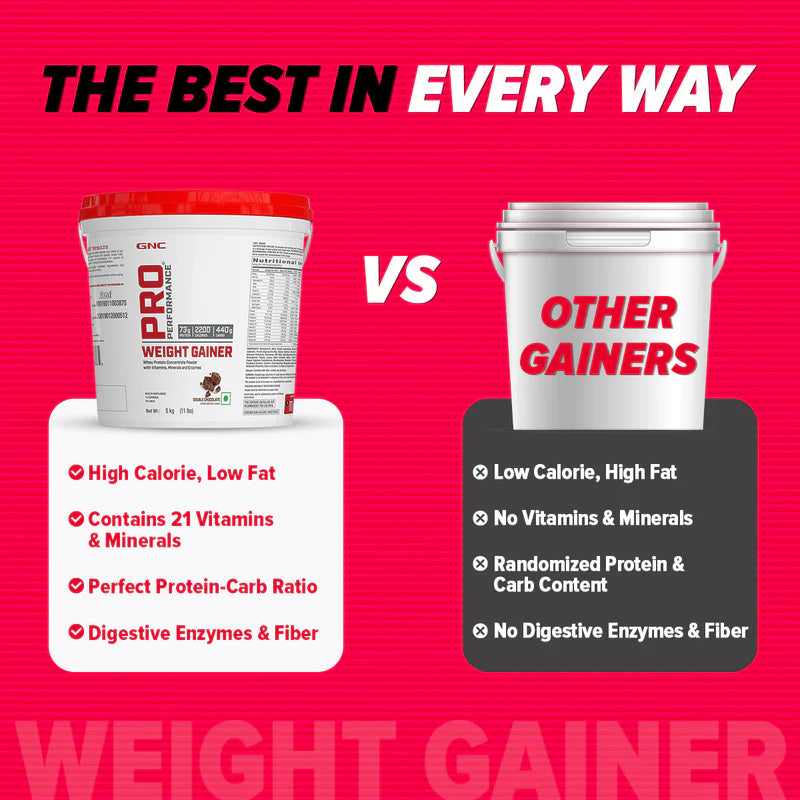 GNC Pro Performance Weight Gainer 5kg