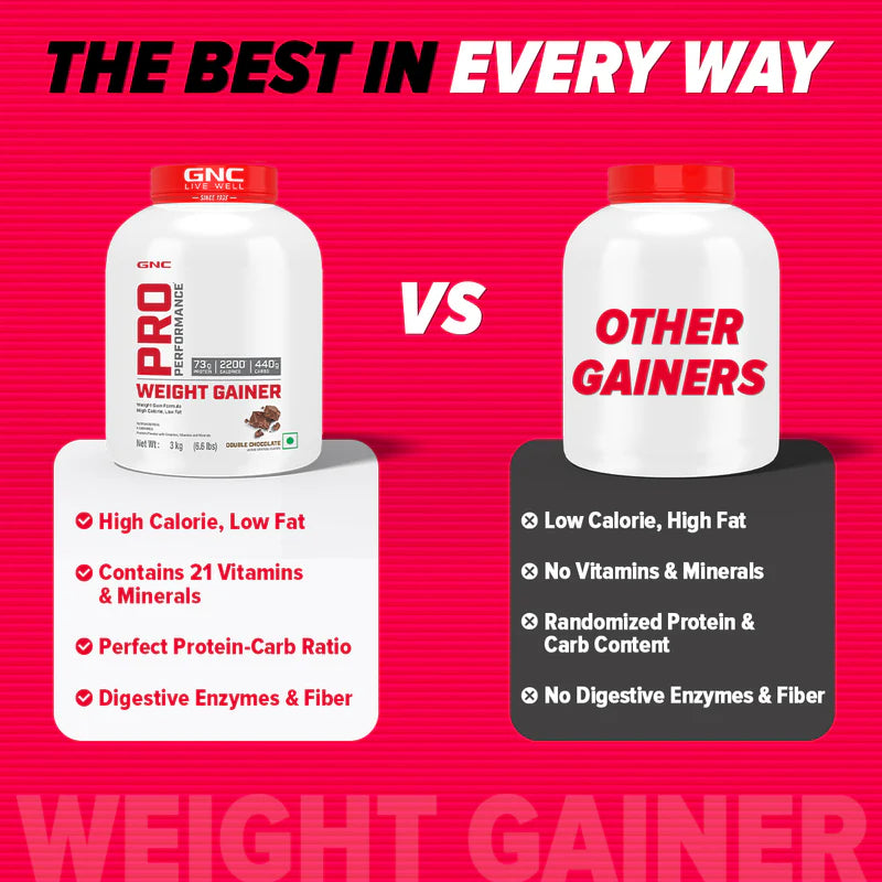 GNC Pro Performance Weight Gainer Weight Gainers/Mass Gainers (3kg, Double Chocolate)