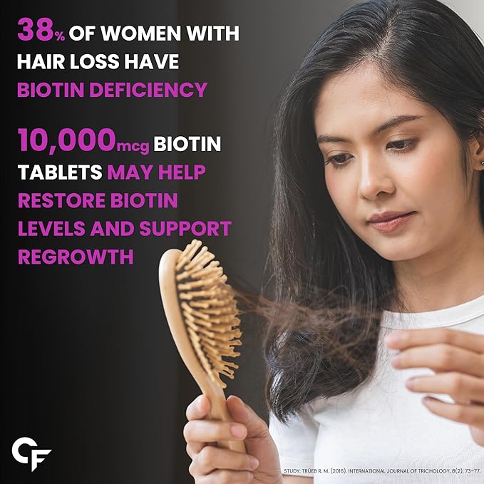 Carbamide Forte Biotin 10000mcg for Hair Growth, Skin & Nails - 120 Veg Tablets