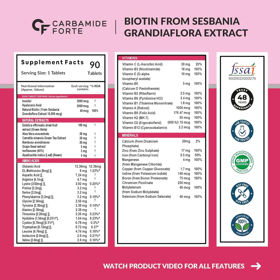 Carbamide Forte Biotin Supplement with 50 Multivitamin Ingredients for Women & Men - 90 Veg Tablets