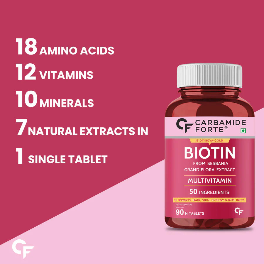 Carbamide Forte Biotin Supplement with 50 Multivitamin Ingredients for Women & Men - 90 Veg Tablets