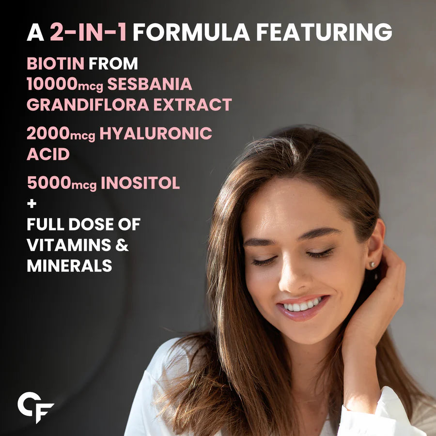 Carbamide Forte Biotin Supplement with 50 Multivitamin Ingredients for Women & Men - 90 Veg Tablets