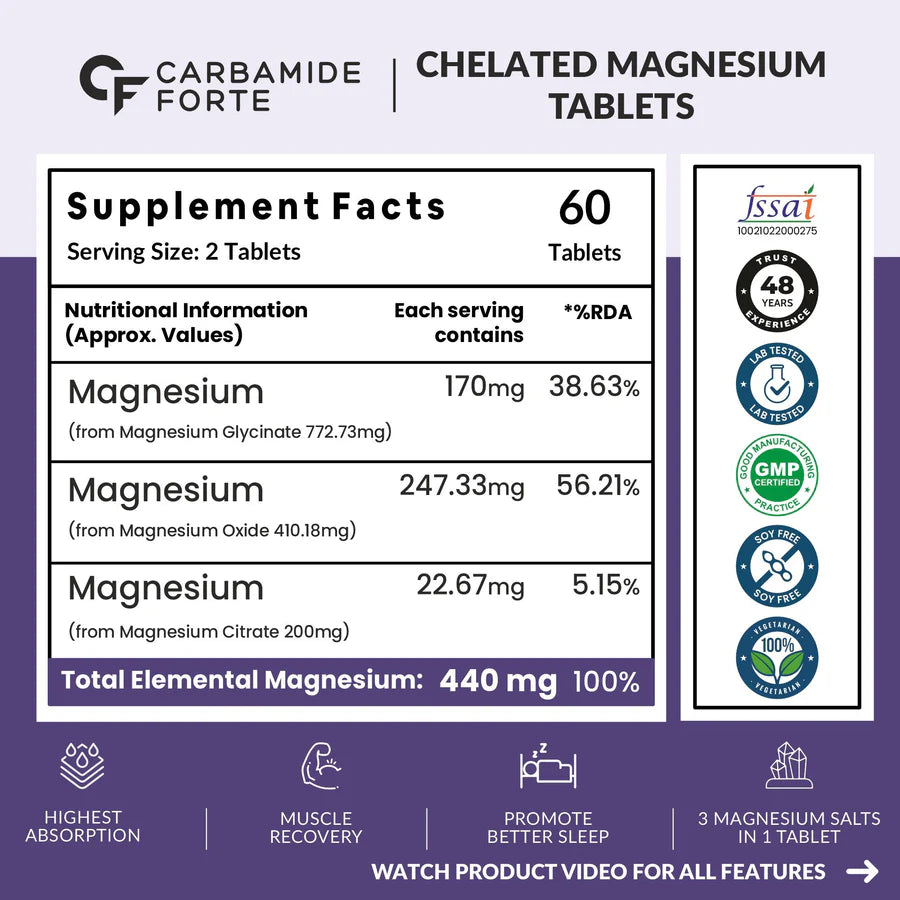 Carbamide Forte Chelated Magnesium Supplement – 60 Veg Tablets for Muscle, Sleep & Energy