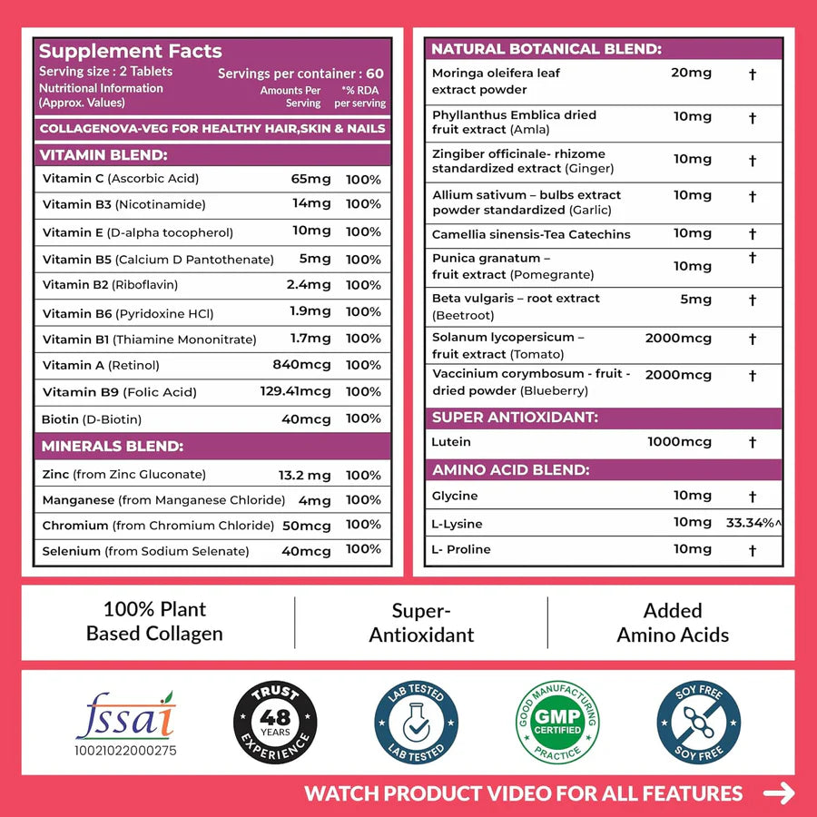 Carbamide Forte 100% Veg Collagen Builder, 90 Tablets | Plant Based Collagen Support Supplement for Skin & Hair-2