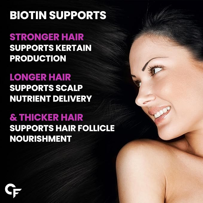 Carbamide Forte Biotin 10000mcg for Hair Growth, Skin & Nails - 120 Veg Tablets-4