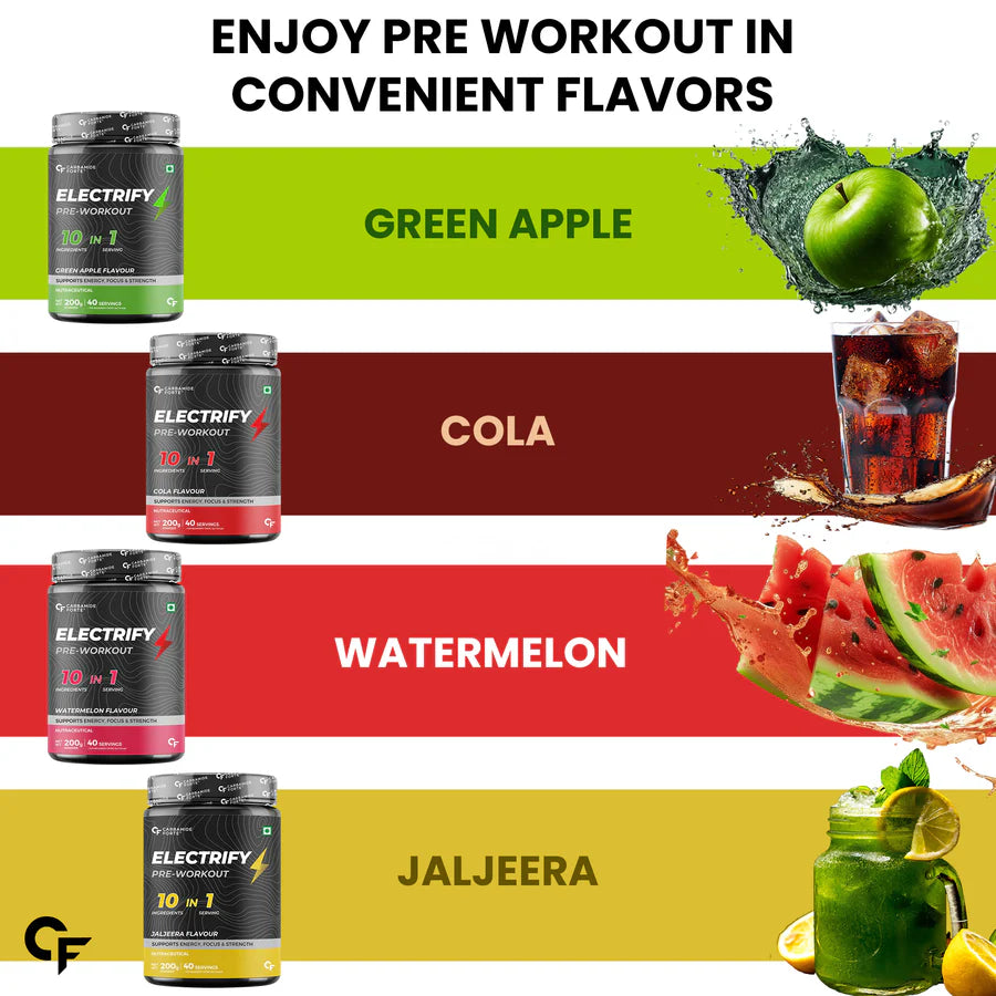 Carbamide Forte Pre Workout β 200g β Energy, Focus, and Strength Supplement