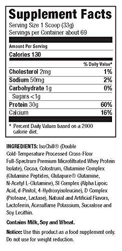 Ultimate Nutrition Iso Sensation Whey Protein – 5 Lbs – Chocolate Fudge – Lean Muscle Support