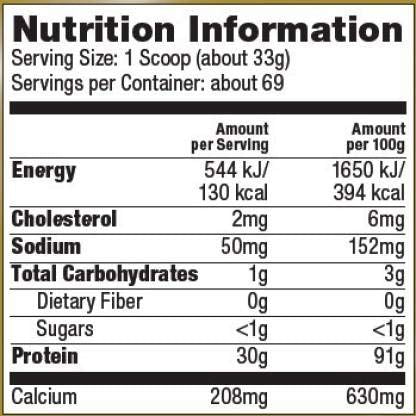 Ultimate Nutrition Iso Sensation Whey Protein – 5 Lbs – Chocolate Fudge – Lean Muscle Support