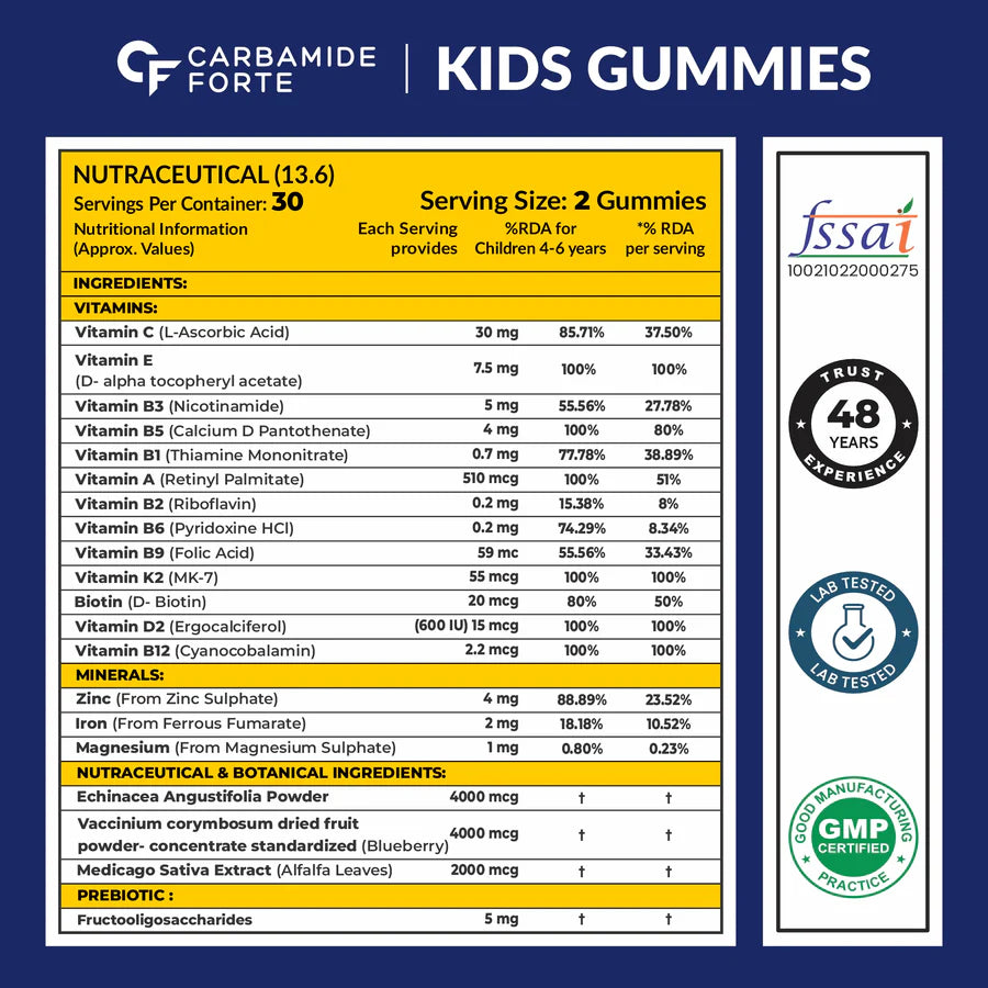 Carbamide Forte Kids Gummies – Health & Immunity – 60 Gummy Bears