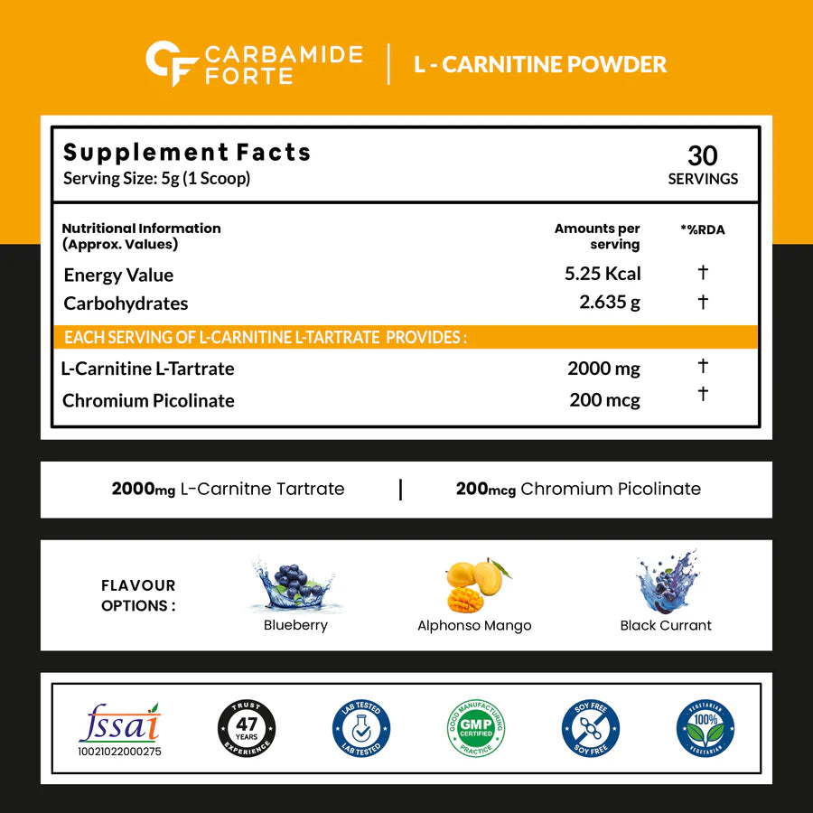 Carbamide Forte L-Carnitine Powder – 150g – Weight Loss & Energy Supplement