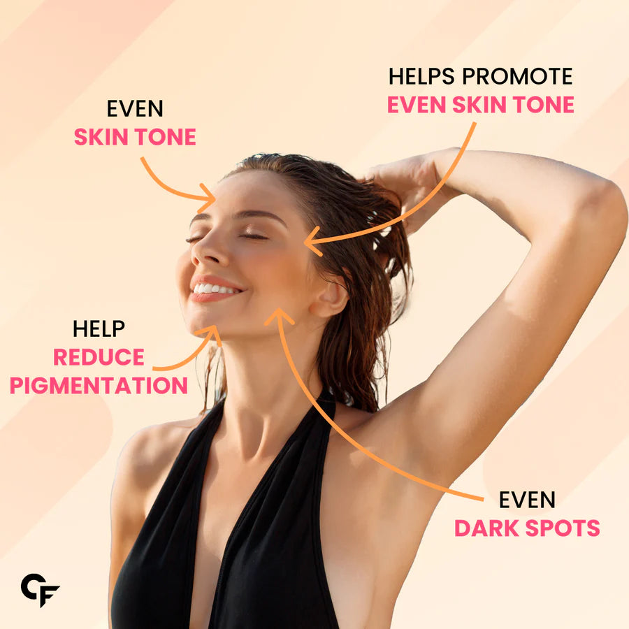 Carbamide Forte L-Glutathione 500mg with Vitamin C – Skin Brightening Tablets