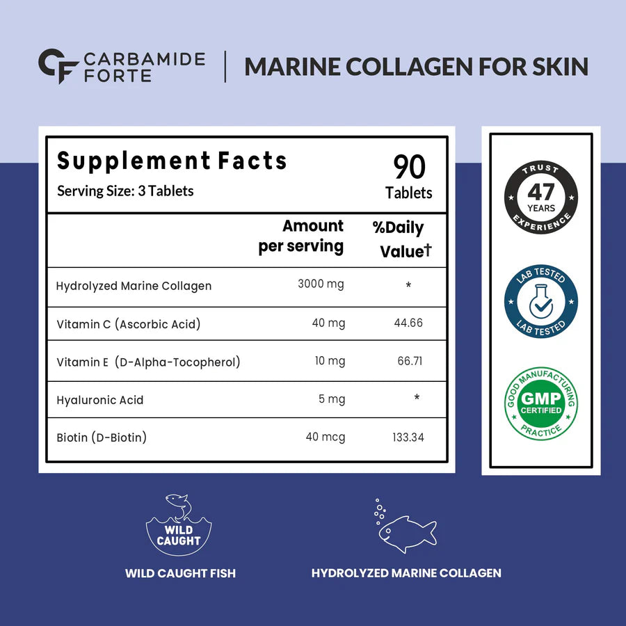 Marine Collagen Supplement – Carbamide Forte – 90 Tablets