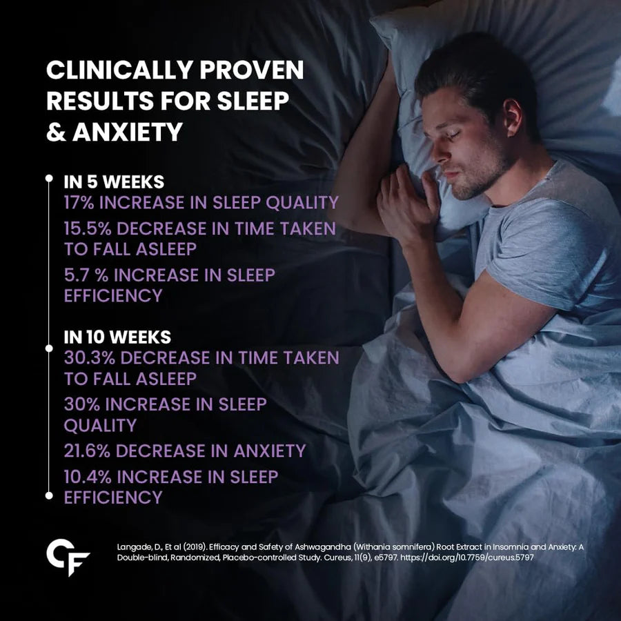 Carbamide Forte Organic Ashwagandha Tablets – Stress & Strength – 60 Tablets