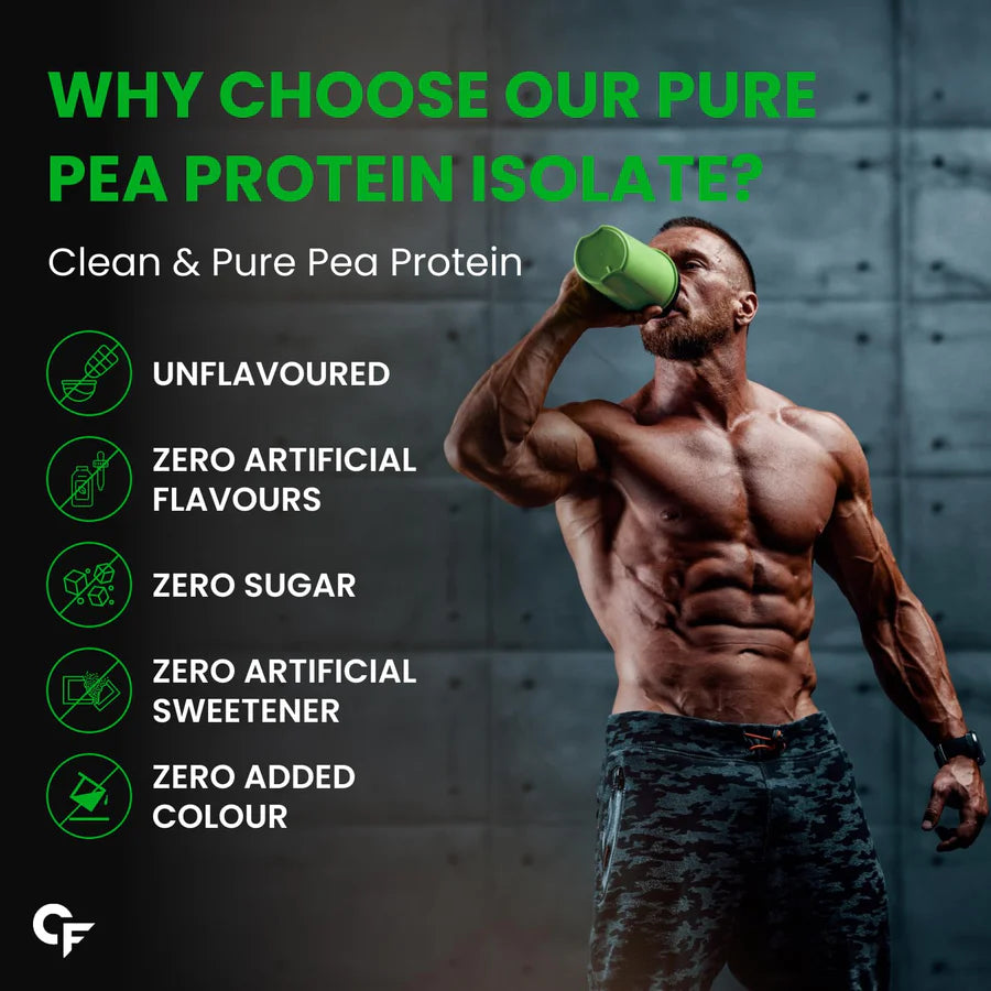 Carbamide Forte Pea Protein – 500g – Muscle & Recovery – Vegan Protein