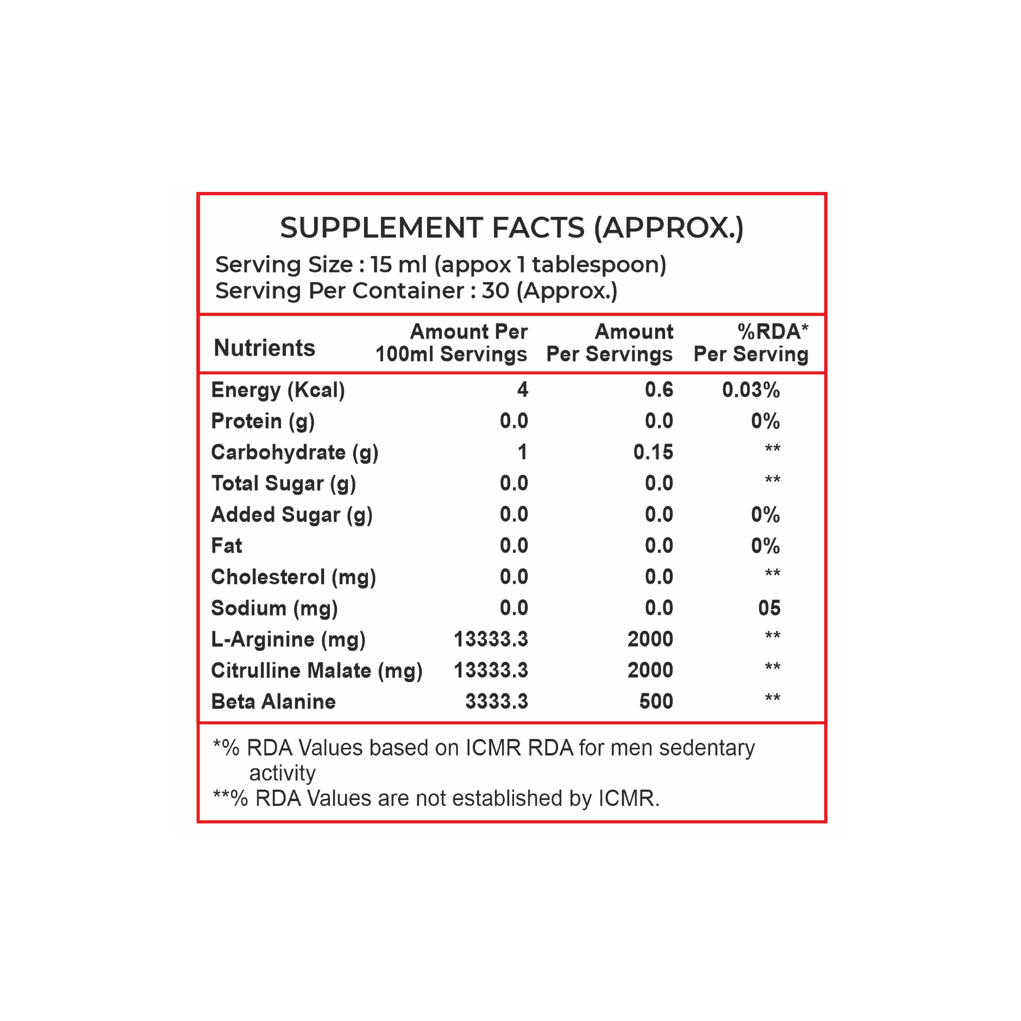 Total Nutrition L-Arginine + Citrulline 