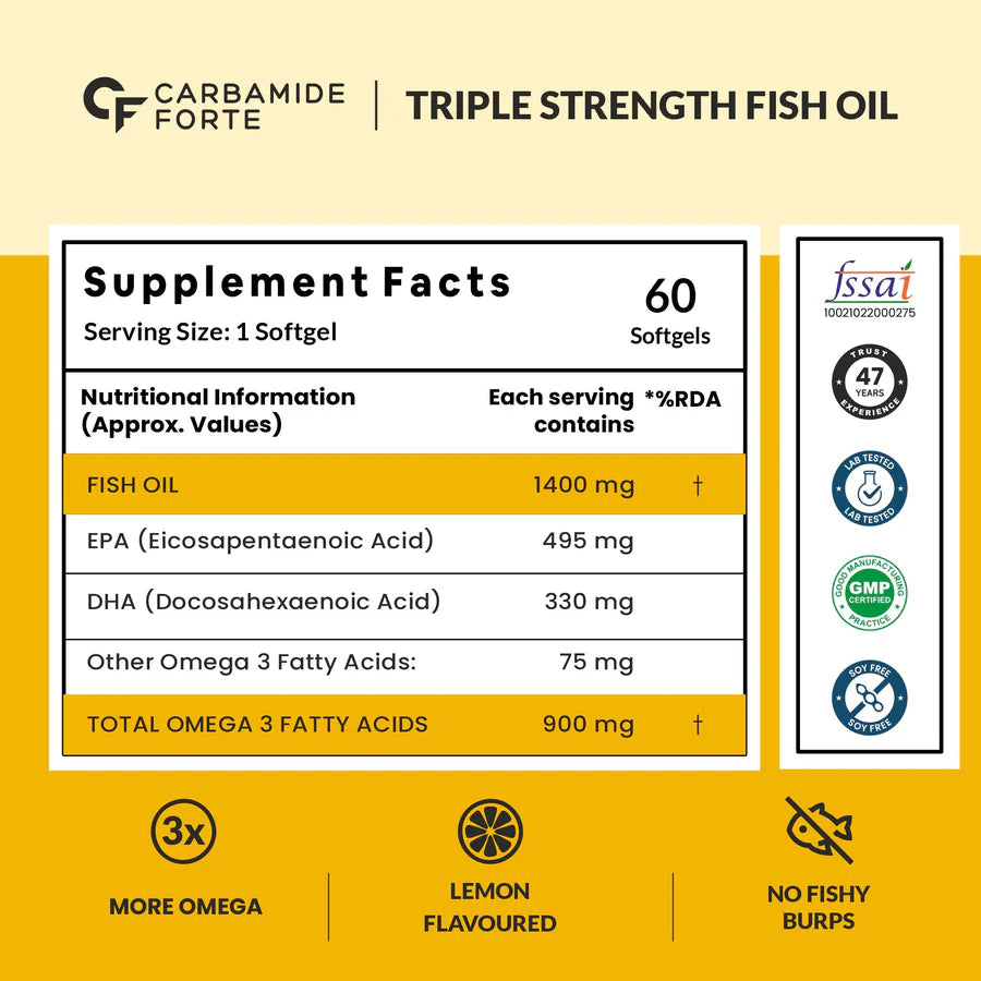 Carbamide Forte Triple Strength Fish Oil – Heart & Brain – 60 Softgel Capsules
