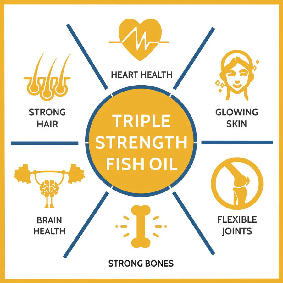 Carbamide Forte Triple Strength Fish Oil – Heart & Brain – 60 Softgel Capsules
