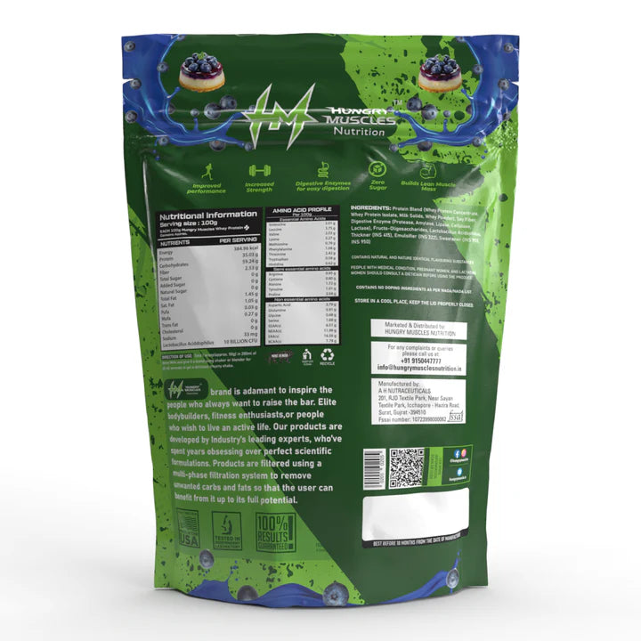 Hungry Muscles Whey Protein+ – High Protein Supplement for Muscle Growth – 1Kg