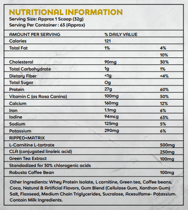 Proton Biotech ISO Pro Ripped Whey