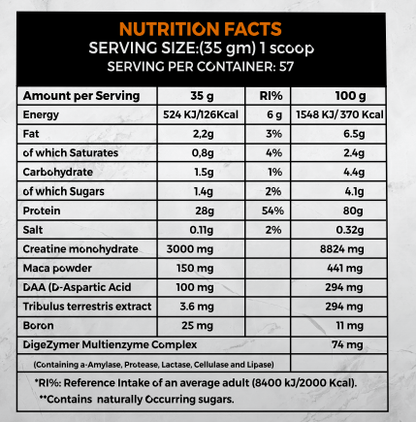 Proton Biotech Nitro Whey 