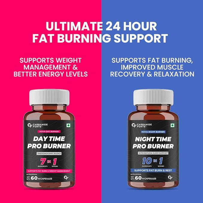 Carbamide Forte Day & Night Pro Fat Burner 60 Caps Offers