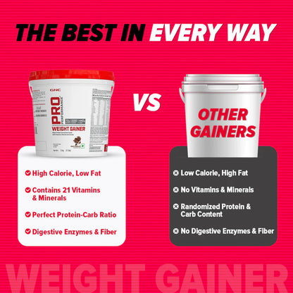 GNC Pro Performance Weight Gainer 5kg