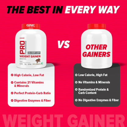 GNC Pro Performance Weight Gainer Weight Gainers/Mass Gainers  (3kg, Double Chocolate)