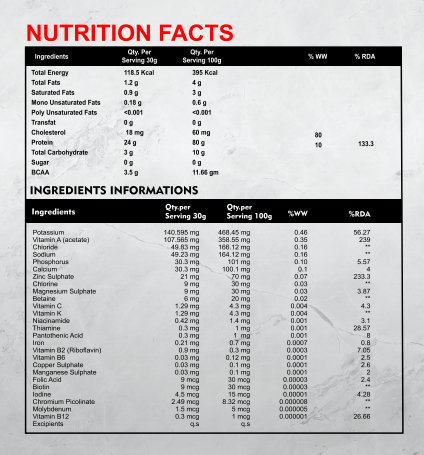 Proton Biotech Quality Whey Protein 