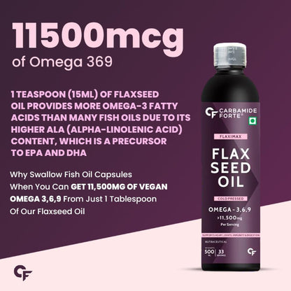 Cold-Pressed Flaxseed Oil 11500 mg | 33 Servings | 500ml