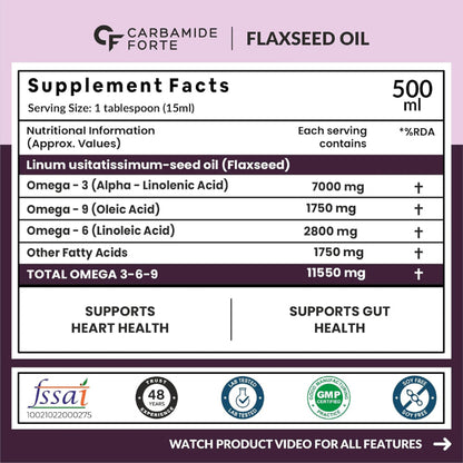 Cold-Pressed Flaxseed Oil 11500 mg | 33 Servings | 500ml