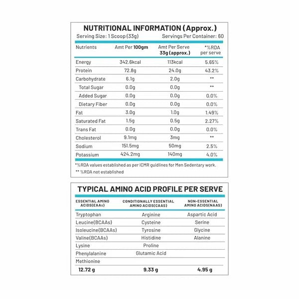 C9 Nutrition 100% Whey Protein - 3