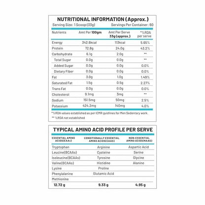 C9 Nutrition 100% Whey Protein - 3