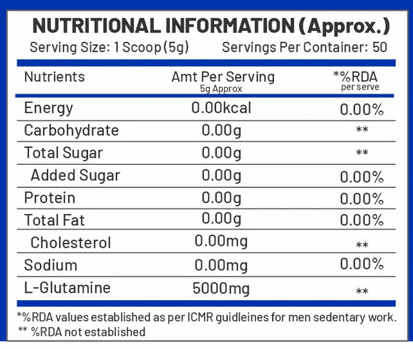 C9 Nutrition L-Glutamine Powder 250g | 50 Servings |-4