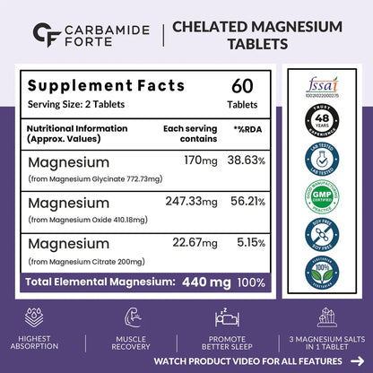 Carbamide Forte Chelated Magnesium Glycinate Citrate Oxide Supplement | Magnesium Supplement Supports Bones Muscles & Nerves 1382.91mg Per Serving - 60 Veg Tablets.