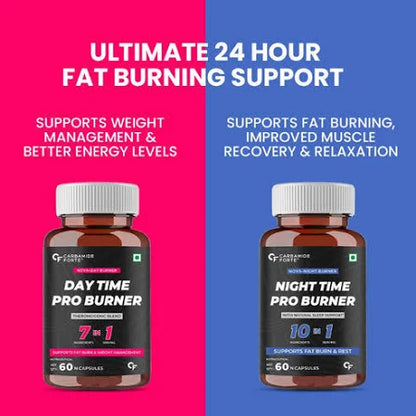 Carbamide Forte Day & Night Pro Fat Burner-2