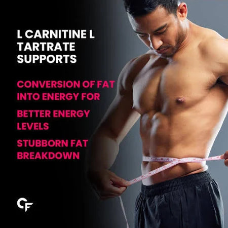 Carbamide Forte Day & Night Pro Fat Burner-3