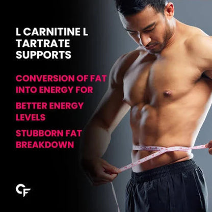 Carbamide Forte Day & Night Pro Fat Burner-3
