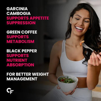 Carbamide Forte Day & Night Pro Fat Burner-4