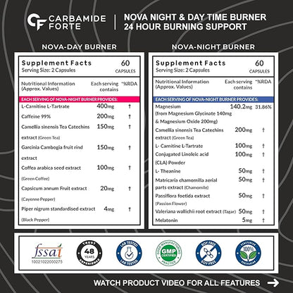 Carbamide Forte Day & Night Pro Fat Burner 60 Caps-2