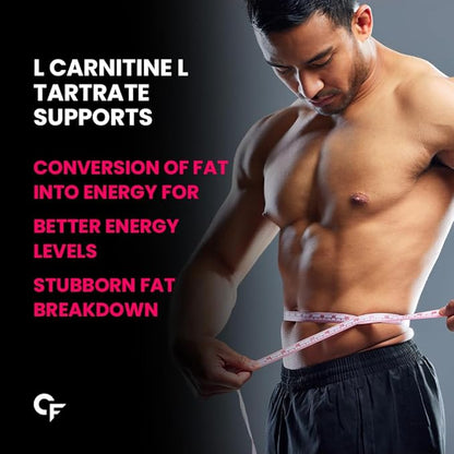 Carbamide Forte Day & Night Pro Fat Burner 60 Caps-5