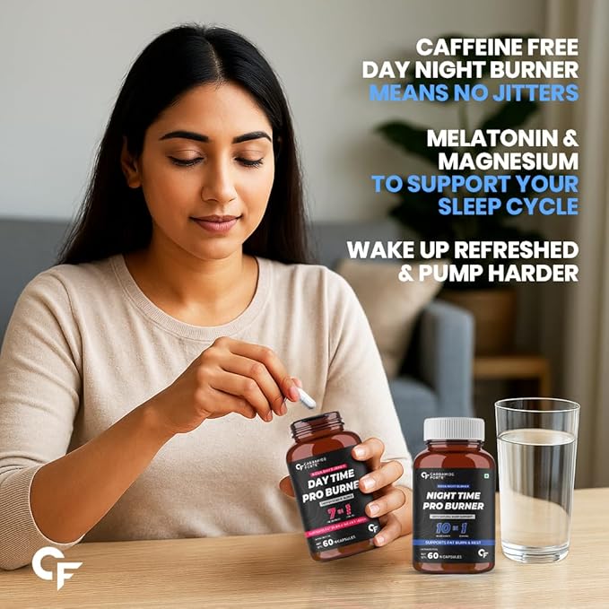 Carbamide Forte Day & Night Pro Fat Burner 60 Caps-6