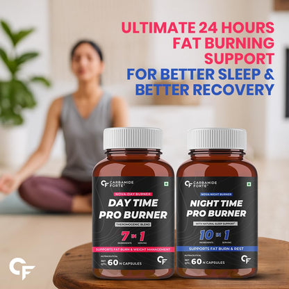 Carbamide Forte Day & Night Pro Fat Burner 60 Caps-7