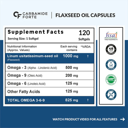 Carbamide Forte Cold Pressed Flaxseed Oil Omega - 3 6 & 9 Capsules (1000mg) for Men and Women | Highest absorption of essential fatty acids | Supports Heart, Joints and Digestion - 120 Capsules