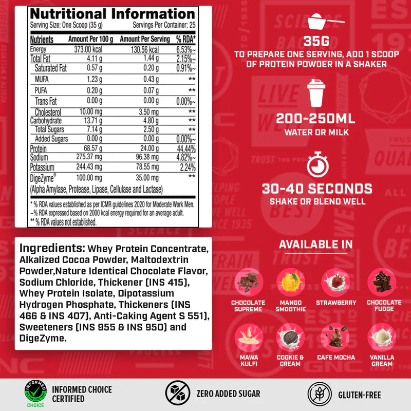 Protein Supplement for Muscle Gain GNC 2Lbs