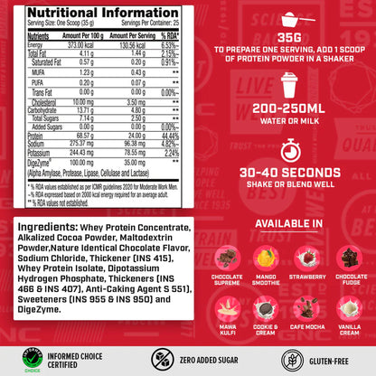 Protein Supplement for Muscle Gain GNC 2Lbs