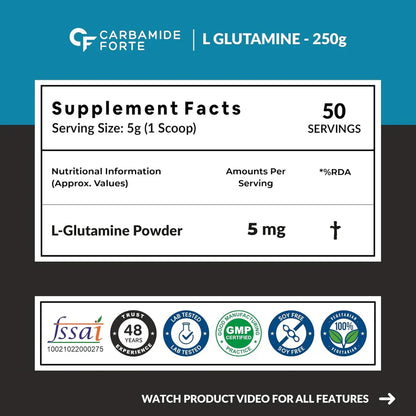Carbamide Forte L Glutamine Powder | Glutamine Supplement for Men | Unflavored - 250 Grams